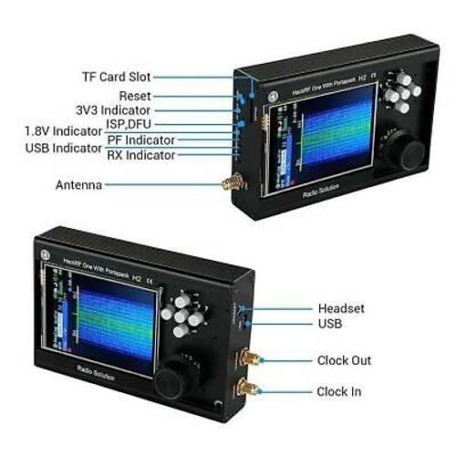 HackRF One Potrapack H2 Geli�tirme Kart�