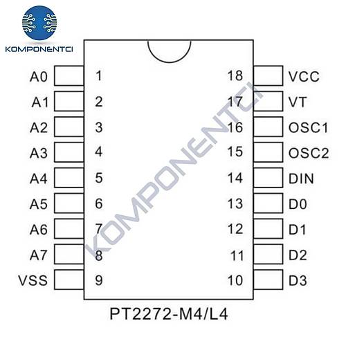 PT2272-M4 Decoder Entegresi Dip-18