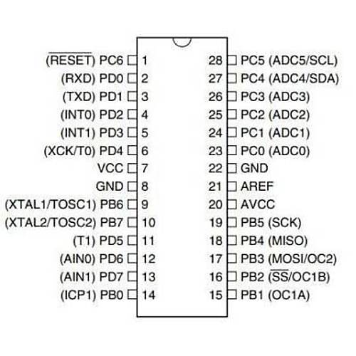 ATMEGA8L-8PU DIP-28 8MHz Mikrodenetleyici