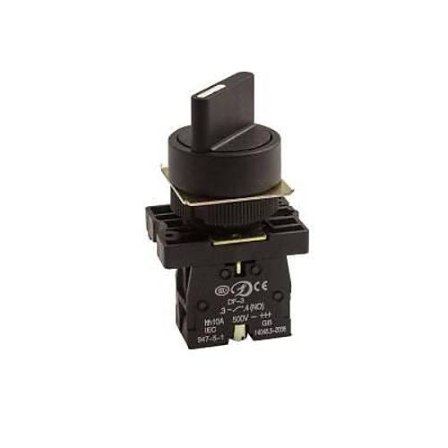 Anahtarl� Mandal Buton