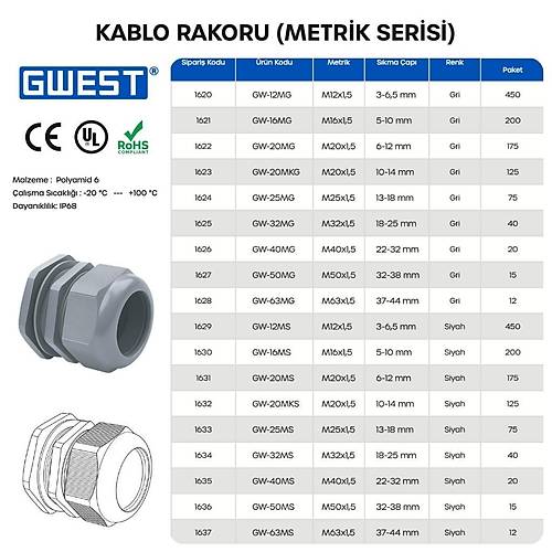 Gwest GW-40MS Siyah Kablo Rakoru 20 Adet