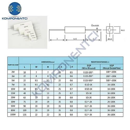 6.8K 5W Ta� Diren�