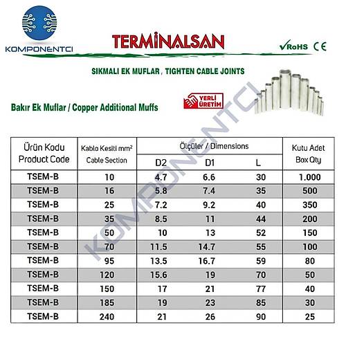 Bak�r Ek Muflar SEM-B Kablo Kesiti 25 mm� (350 Adet)