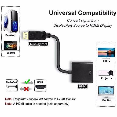 Displayport (M) To HDMI (F) Çevirici Adaptör Kablosu Siyah