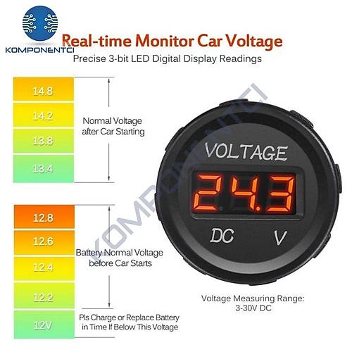IC-230D Dijital Voltmetre Pano Tip 28mm 6-32V