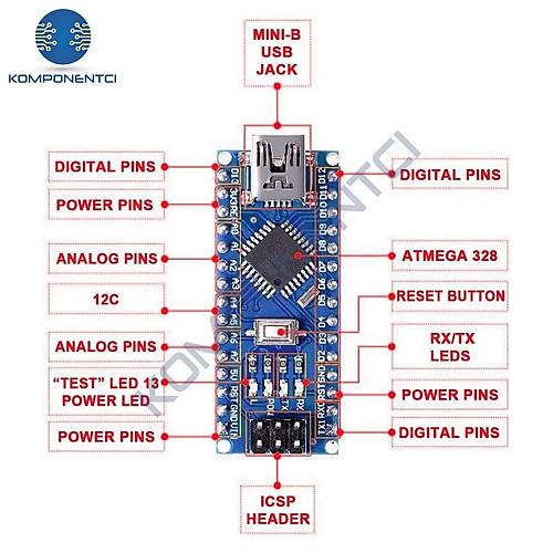 Arduino Nano Klon V3.0 - USB CH340 Chip (USB Kablo Dahil)