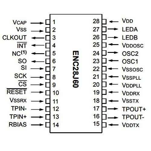 ENC28J60-I/SS Smd Yerel A� Denetleyici Entegresi Ssop-28