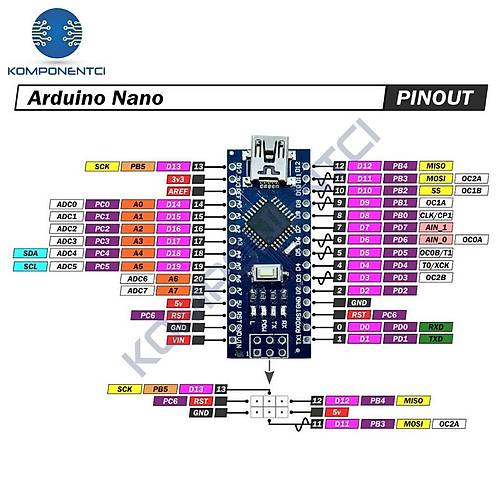 Arduino Nano Klon V3.0 - USB CH340 Chip (USB Kablo Dahil)