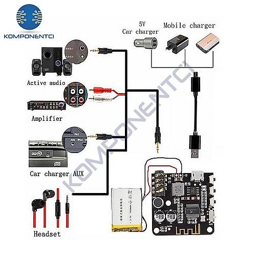VHM-314 Bluetooth 5.0 Ses M�zik Mp3 Mod�l� Devre Kart�