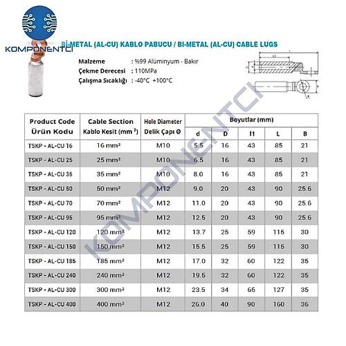 TSKP - AL-CU�300 mm2 B�-METAL (AL-CU) Kablo Pabucu (15 Adet)