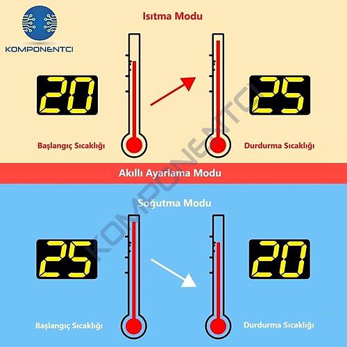 XH-W3001 220V AC Dijital Termostat 1500W