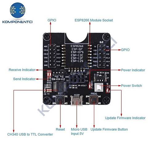 ESP8266 Gelitirme Kart Test Modl - ESP8266 Development Board Tester