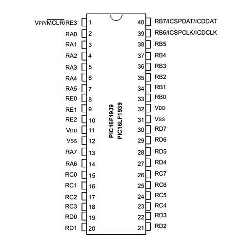 PIC16F1939-I/P PDIP-40 8-Bit 32MHz Mikrodenetleyici
