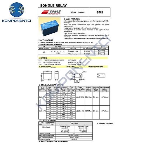 Songle SMI-12VDC-SL-C 10A 12V 5 Pin Tek Kontak R�le (HLS1)