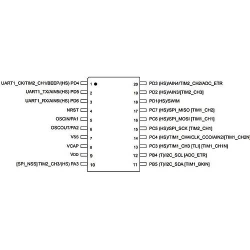 STM8S003F3P6 8-Bit 16Mhz Mikrodenetleyici Tssop20