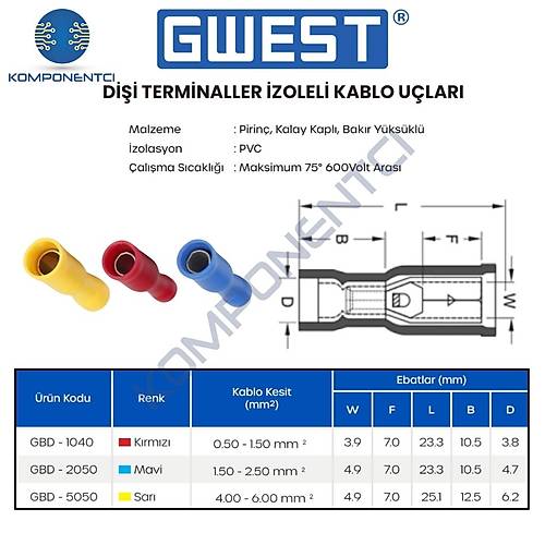 Gwest Di�i Terminal �zoleli Kablo Ucu GBD-2050 1.50-2.50mm Mavi 100 Adet