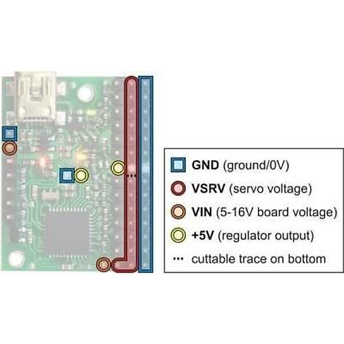 Mini Maestro 12 Kanall� USB Servo Kontrol Cihaz�