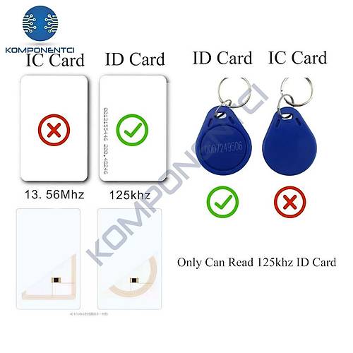 125 Khz RFID Kart Etiket Okuyucu Rfid USB Card Reader
