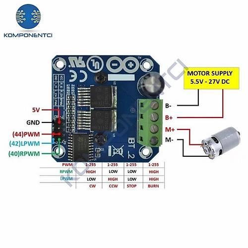 43A 5-27V �ift BTS7960B H-K�pr� Y�ksek G�� Motor S�r�c� Mod�l�