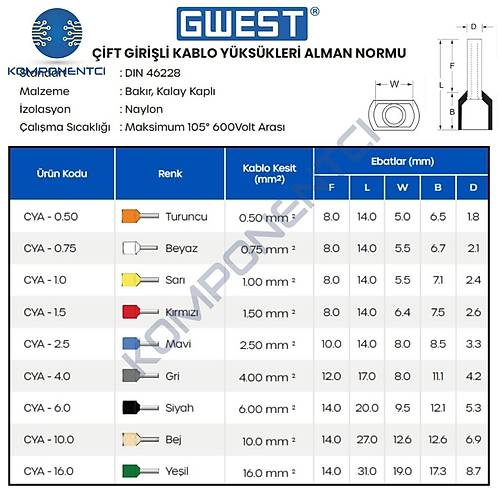 Gwest �ift Giri�li Kablo Y�ks��� CYA-1.0�Sar� 500 Adet