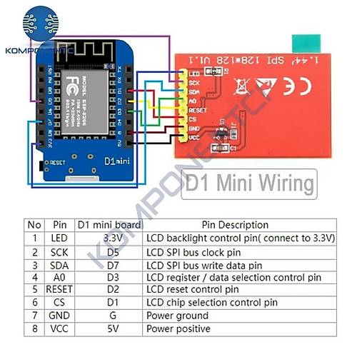 1.44 Inch Oled 128X128 SPI ST7735S Renkli TFT LCD Ekran Mod�l�