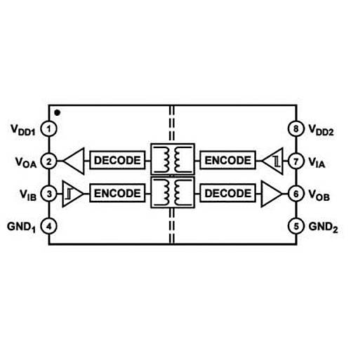 ADUM1200ARZ-RL7 SOIC-8 2 Kanal �zolat�r Entegresi