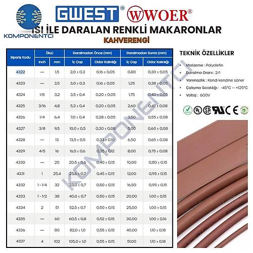 Gwest Woer Is� �le Daralan Makaron Kahverengi 51mm 25 Metre