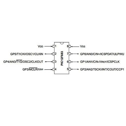 PIC12F683 I/SN Smd 8-Bit 20Mhz Mikrodenetleyici Soic-8