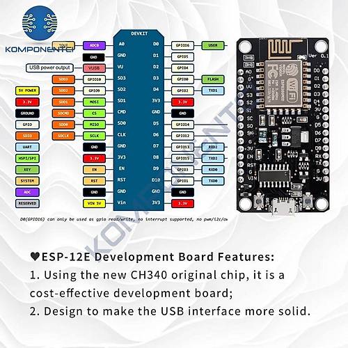 NodeMCU Lolin V3 CH340 Esp8266 Tabanl� Geli�tirme Kart�