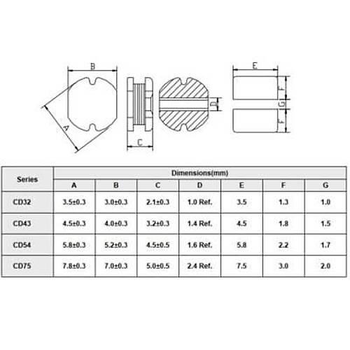 CD43 100UH SMD Bobin