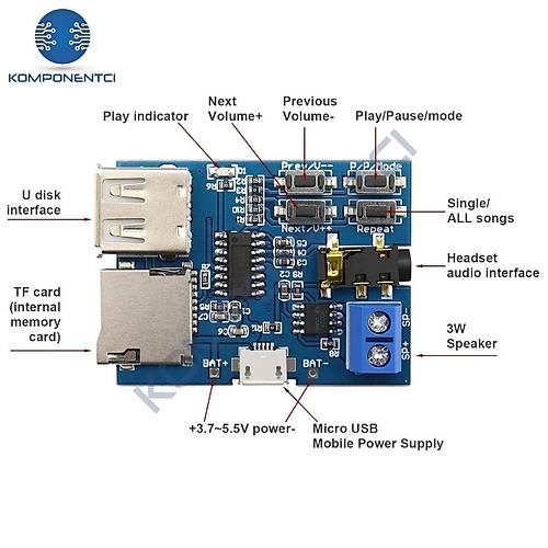 Amplifikat�r Devresi Mono 3W / MP3 �alar Devresi