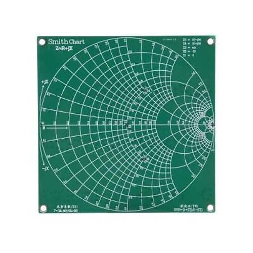 NanoVNA RF Test Cihaz� Kart� Filtre Zay�flat�c� - RF Demo Kiti
