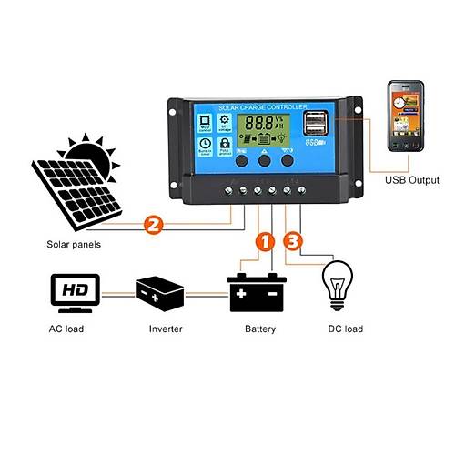 Solar Panel Ak arj Cihaz 10A 12/24V