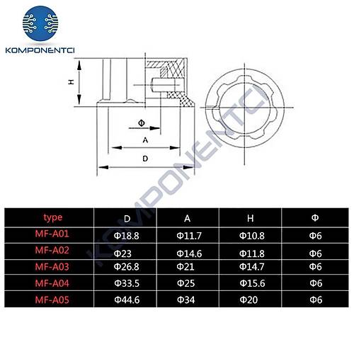 IC-222A Vidal� Potansiyometre D��mesi Pot Ba�l��� MF-A01