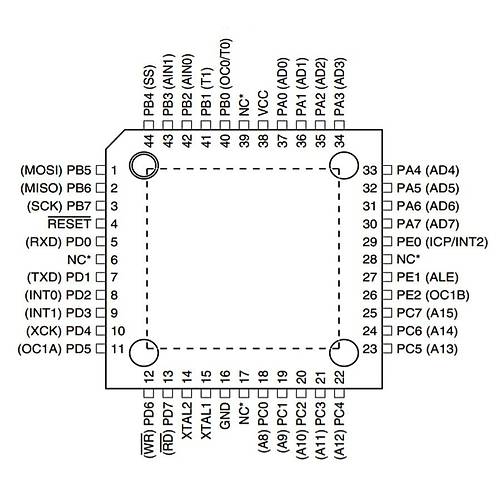 ATMEGA8515-16AU SMD 8-Bit 16MHz TQFP-44