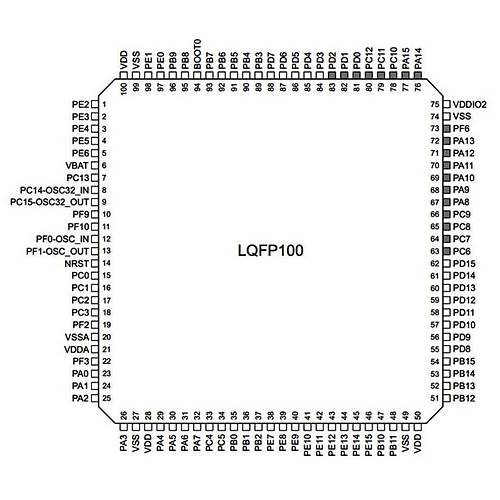 STM32F103VET6 Smd 32-Bit 72MHz LQFP-100 Mikrodenetleyici