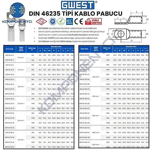 Gwest DIN 46235 Tip Kablo Pabucu SKP-D 10-6 500 Adet