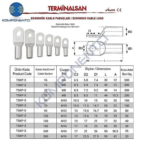 Ekonomik Kablo Pabucu TSKP-E 150mm M12 (40 Adet)