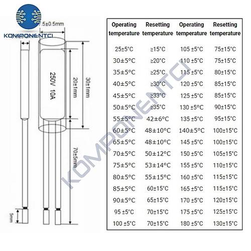 IC-270 Termostat Kablolu Tip Normalde Kapal KSD9700 NC 5A 100C