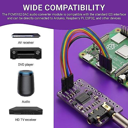 PCM5102A I2S DAC Dekoder Ses Mod�l� 32Bit 384kHz