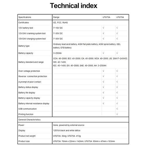 UNI-T UT673A Pil Test Cihaz�