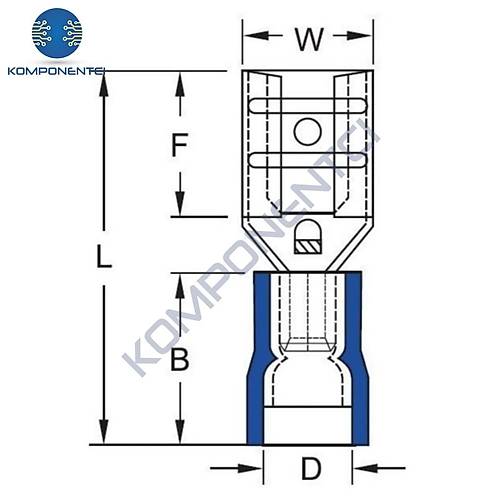 TFD - 1288/5 0.5-1.5mm2 Di�i Faston Tip �zoleli Kablo Ucu�K�rm�z� - 200 Adet