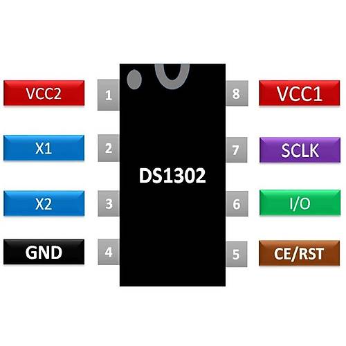 DS1302 RTC Ger�ek Zaman Entegresi Dip-8