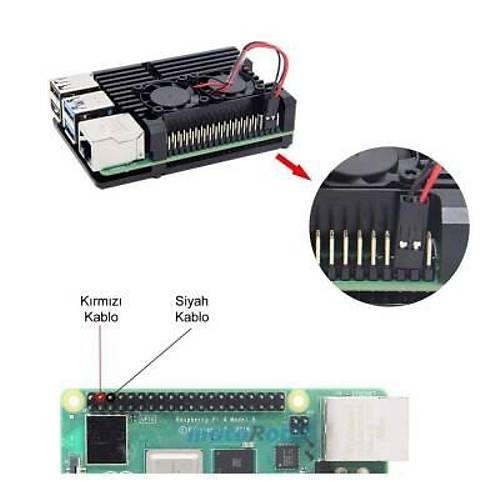 Raspberry Pi 4 Al�minyum So�utucu Kasa - �ift Fanl�