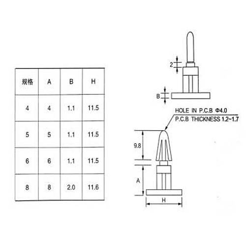 4mm Plastik T�rnakl� Distans