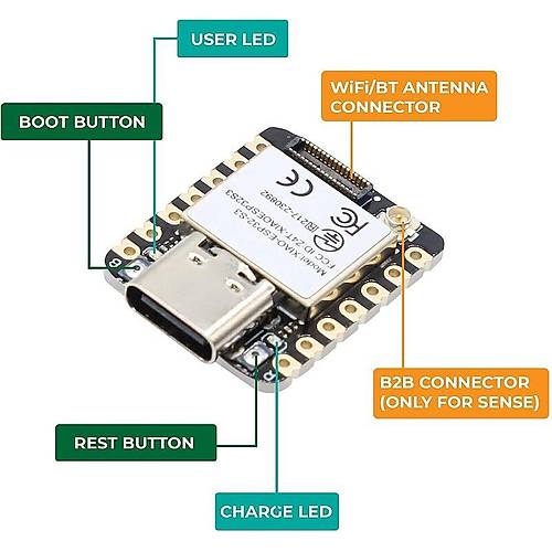 ESP32-S3 Sense 2.4GHz Wi-Fi + BLE 5.0 OV3660 Kamera Mod�l� Geli�tirme Kart�