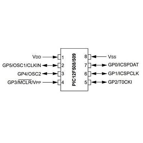 PIC12F509-I/P DIP-8 4MHz Mikrodenetleyici