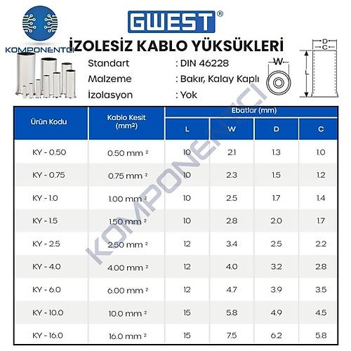 Gwest �zolesiz Kablo Y�ks��� KY-0.75�1000 Adet