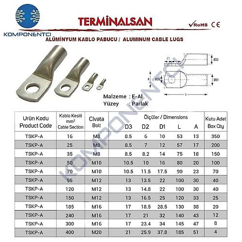 Alminyum Kablo Pabucu TSKP-A 95mm M12 (40 Adet)