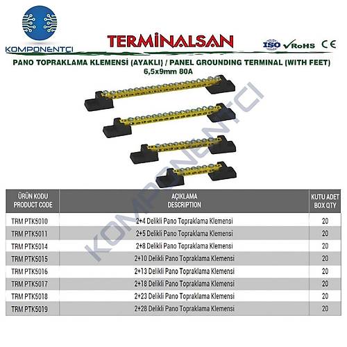 Delikli Pano Topraklama Klemensi Ayakl PTK5019 2+286,5 x 9 mm 20 Adet